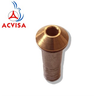 Kim Van Tiết Lưu Danfoss