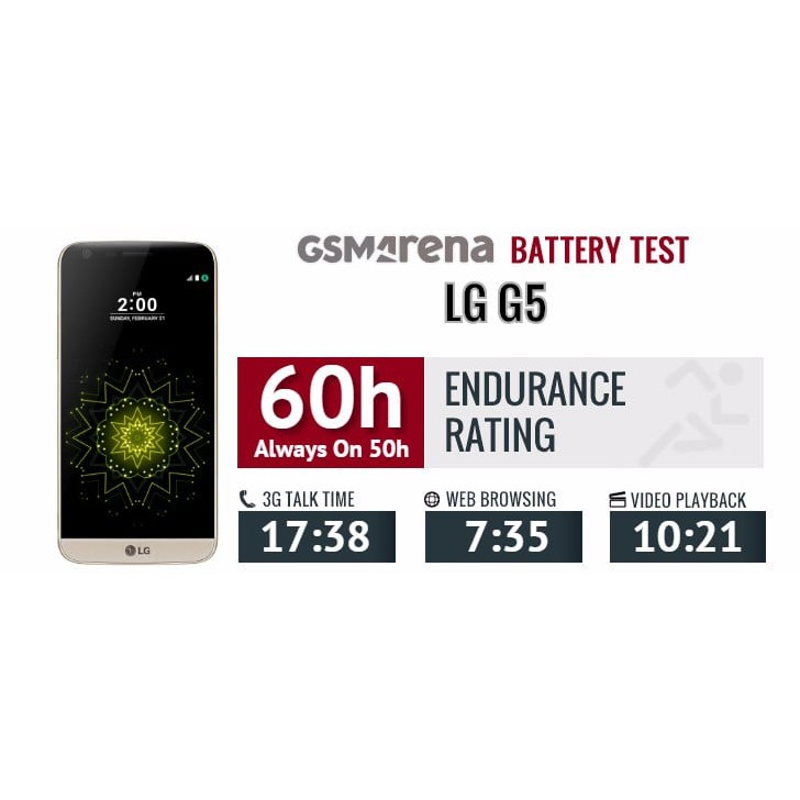 Pin dành cho LG G5 (BL-42D1F) Chính Hãng, Dung lượng 2800mAh