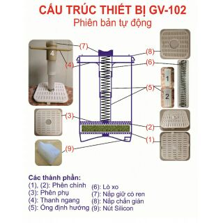 Thiết bị làm giá sạch đa năng (làm giá + muối dưa cà...)
