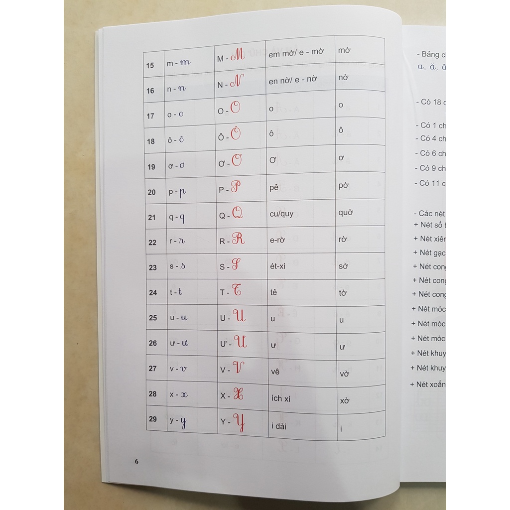 Sách - Phát triển năng lực học sinh môn tiếng Việt lớp 1 tập 1