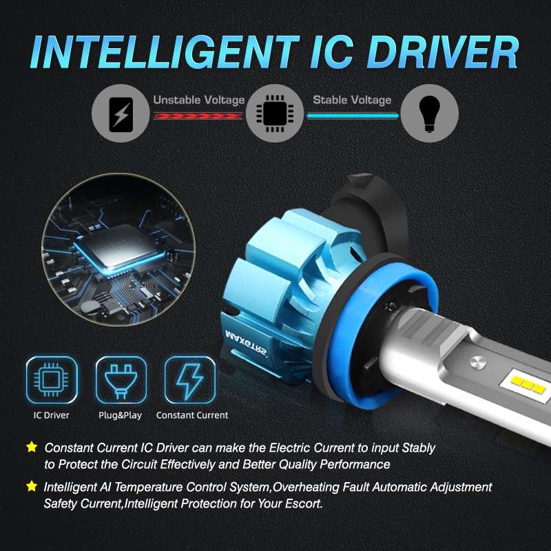 Set 2 đèn LED sương mù MAXGTRS 2000LM H8 H11 9006 HB4 H7 H10 CSP Y22 12V ánh sáng trắng cho ô tô