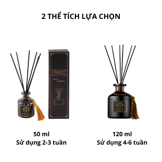 Tinh Dầu Thơm Phòng Nước Hoa WIACHNN Lưu Hương Lâu Trong Phòng Khách Làm Mát Không Khí Khử Mùi Nhà Vệ Sinh KT11