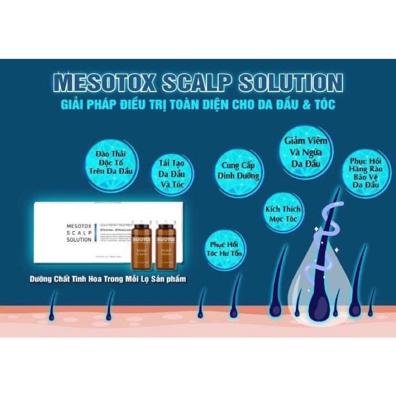 Tế bào gốc dành chống rụng tóc , phục hồi da đầu, chống gãy rụng MESOTOX SCALP SOLUTION Chính Hãng Hoả Tốc