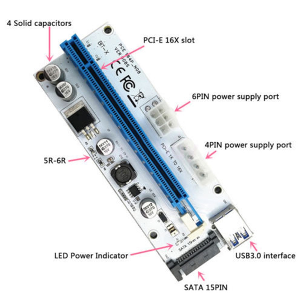 Card Mở Rộng Pci-e 1x Sang 16x Cổng Usb 3.0 Kèm Cáp Sata