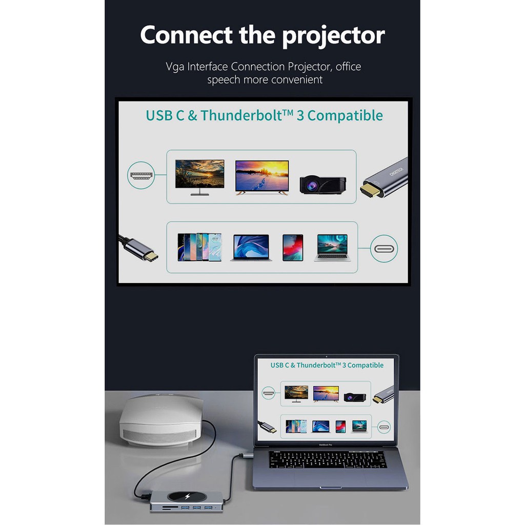 Trạm Sạc Không Dây 11 Trong 1 Chuyển Đổi USB C Sang HDMI 4K VGA 1080P RJ45 USB3.0 3.5mm PD Cho Laptop / Điện Thoại / Máy Tính Bảng