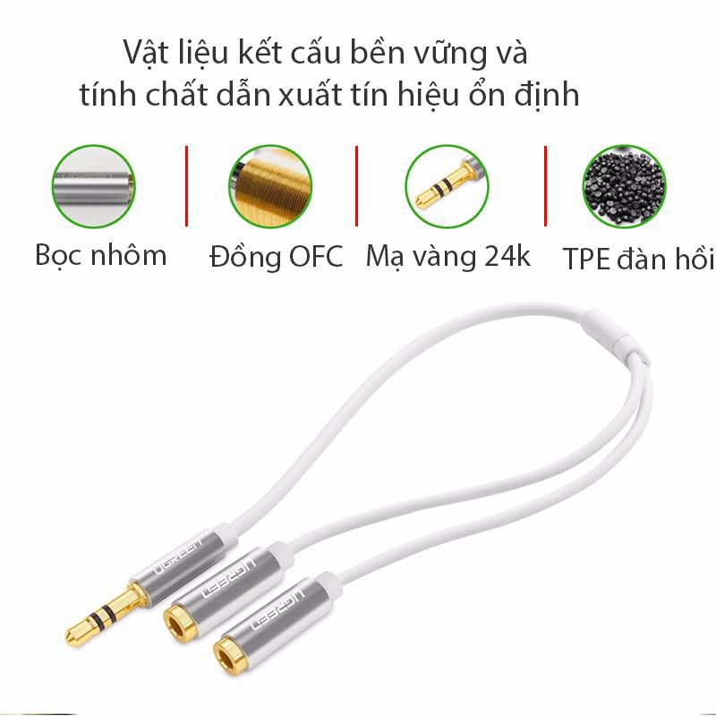 Cáp Chia 2 Cổng Audio 3.5mm Ugreen 10780