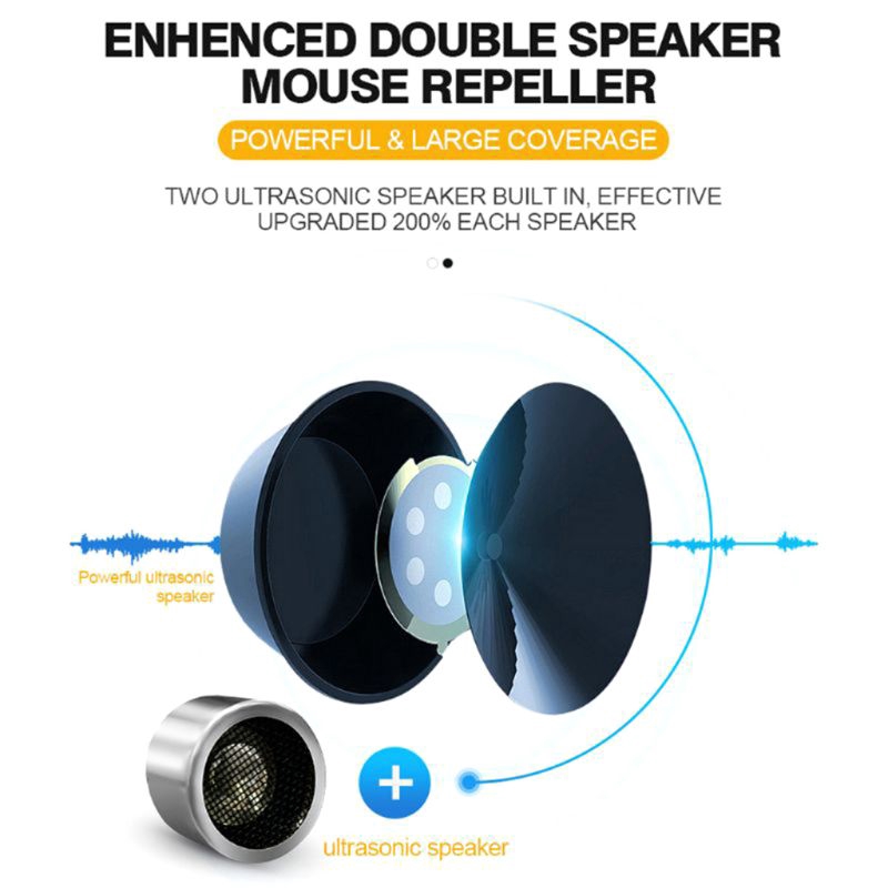 TO-GD Pest Repellers Ultrasonic Pest For Cockroach Rat Repeller Mosquito Killer EUplug