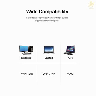 Chuột máy tính Logitech M215