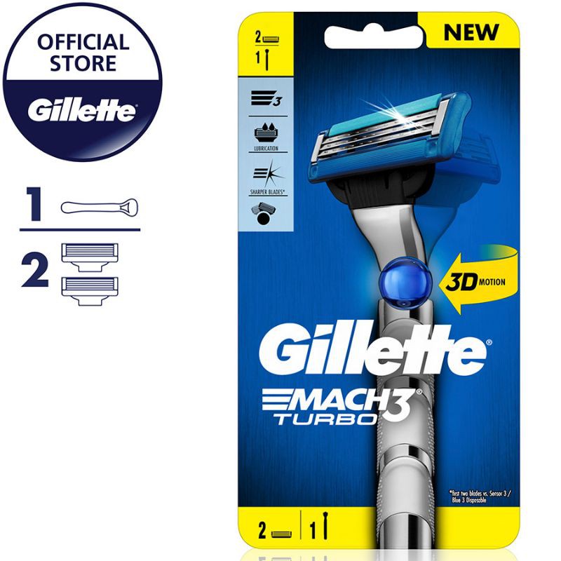 Dao cạo Gillette Mach 3 Turbo 3D 1 cán + 2 đầu lưỡi( xả kho sale mạnh)