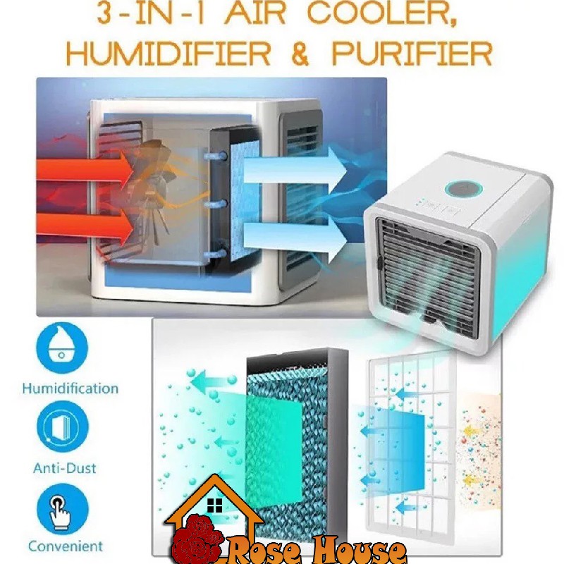 Máy quạt điều hòa phun sương mini làm mát không khí Arctic Air Cooler