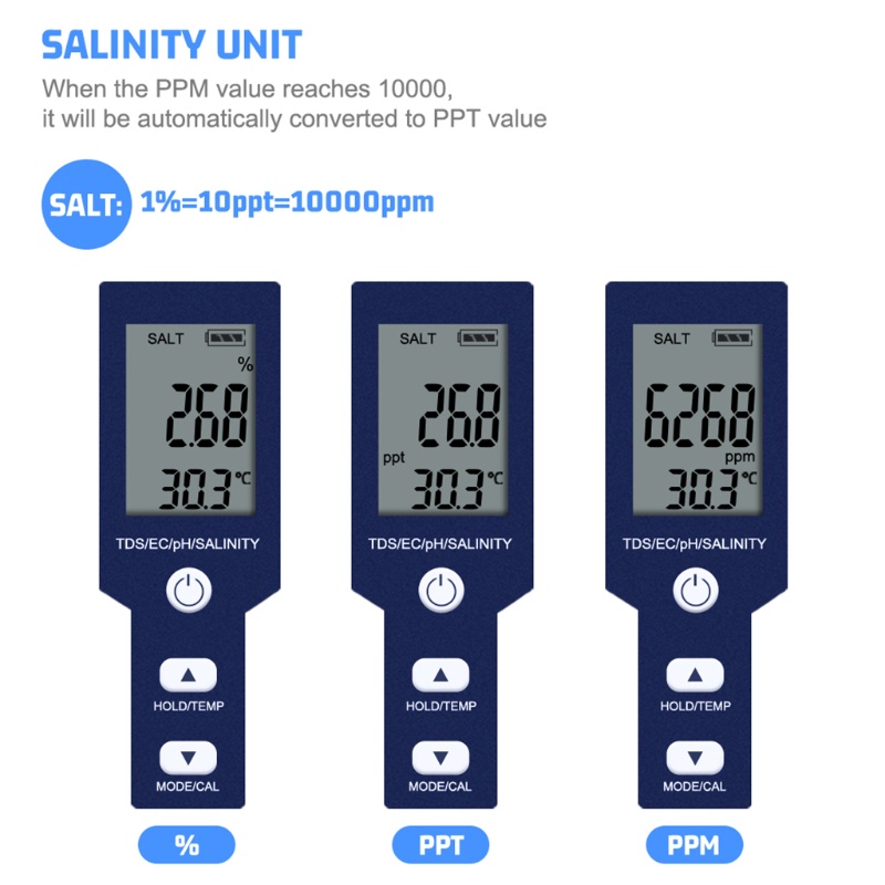 Bút Thử Điện Đa Năng 5 Trong 1 PH / TDS / EC / Salinity / Nhiệt Độ Nước