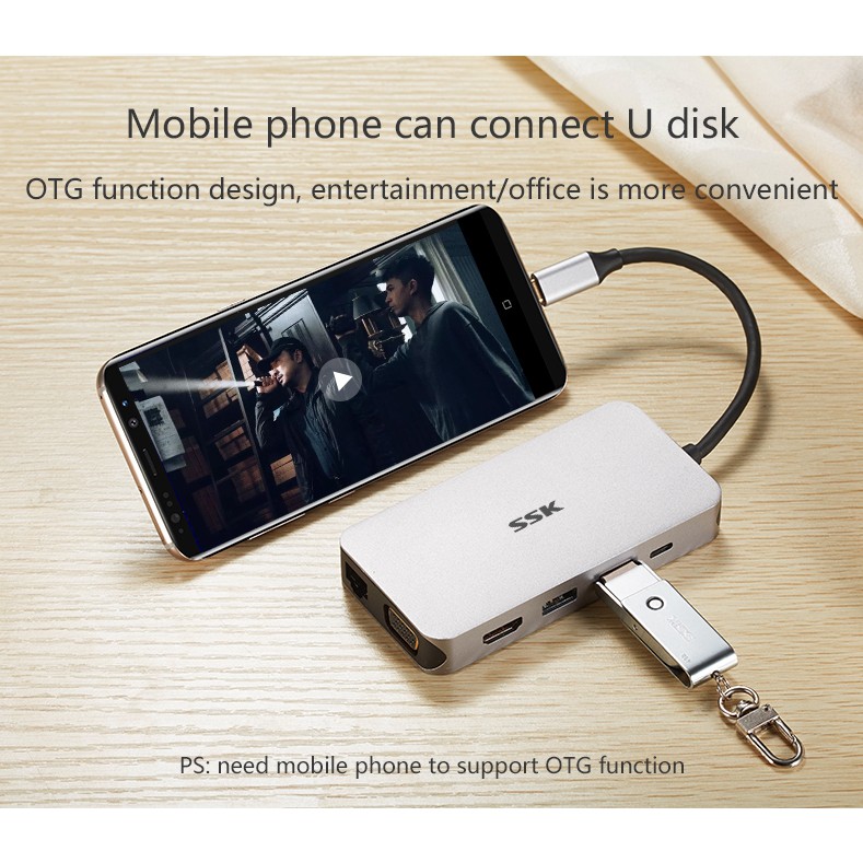 Bộ hub đa năng SSK SHU-C520 cổng TypeC ra USB 3.0/Thẻ nhớ/LAN - kèm chức năng xuất HDMI/VGA