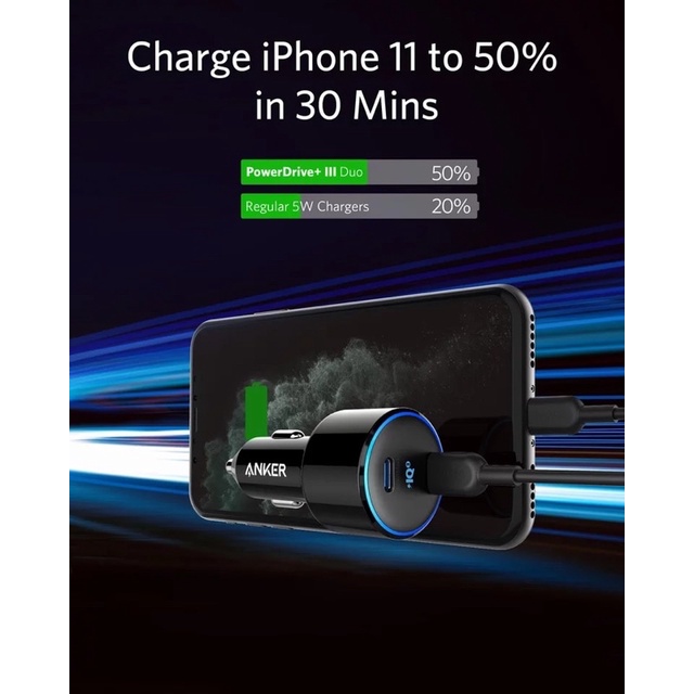 Sạc Anker ôtô PowerDrive+ III DUO PiQ 3.0 48W