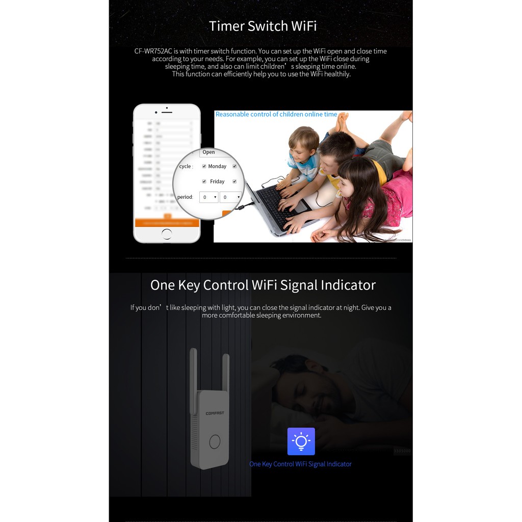 Thiết bị khuếch đại sóng Wifi Comfast CF-WR752AC 1200mbps 2* 5dbi | BigBuy360 - bigbuy360.vn