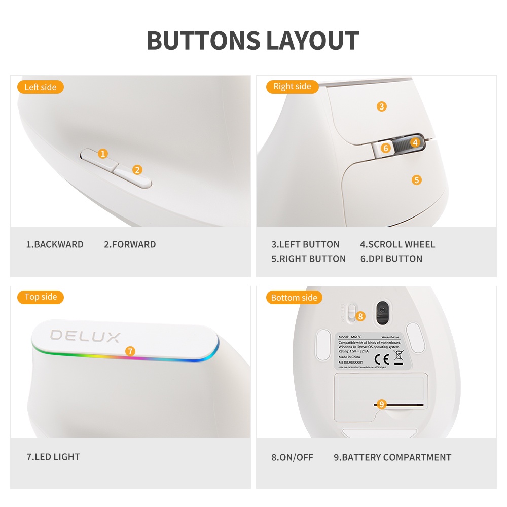 Chuột gaming Delux M618C 1600 DPI không dây tiện lợi