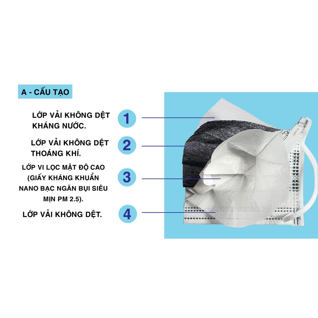 Hộp 50 Khẩu Trang Trẻ Em 3 Lớp In Hình, Khẩu Trang Y Tế Kháng Khuẩn, Ngăn Bụi Cường Hường | BigBuy360 - bigbuy360.vn