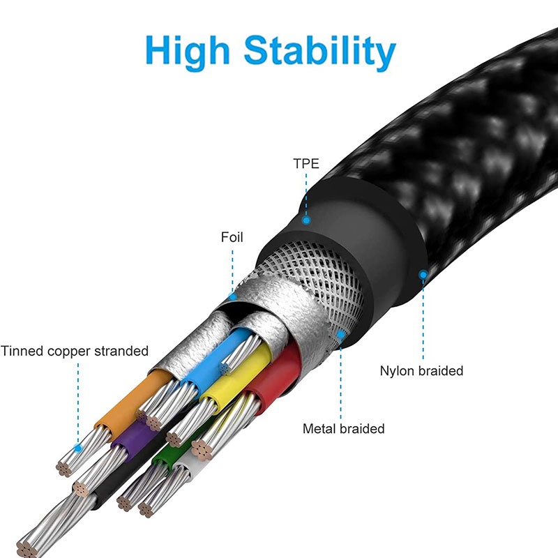 Đầu Chuyển Đổi USB Type C Sang USB 2.0 16cm Chuyên Dụng Chất Lượng Cao