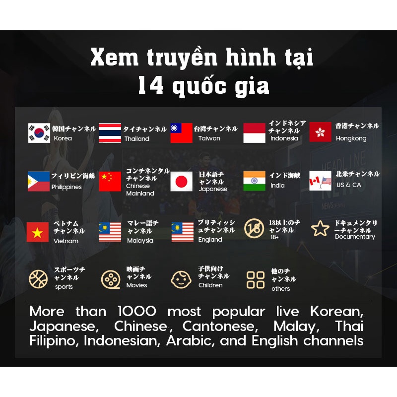 Evbox 6Max Mới Nhất 2022 Xem Phim,Truyền Hình Quốc Tế Janpan, Korea, China, Taiwan miễn phí