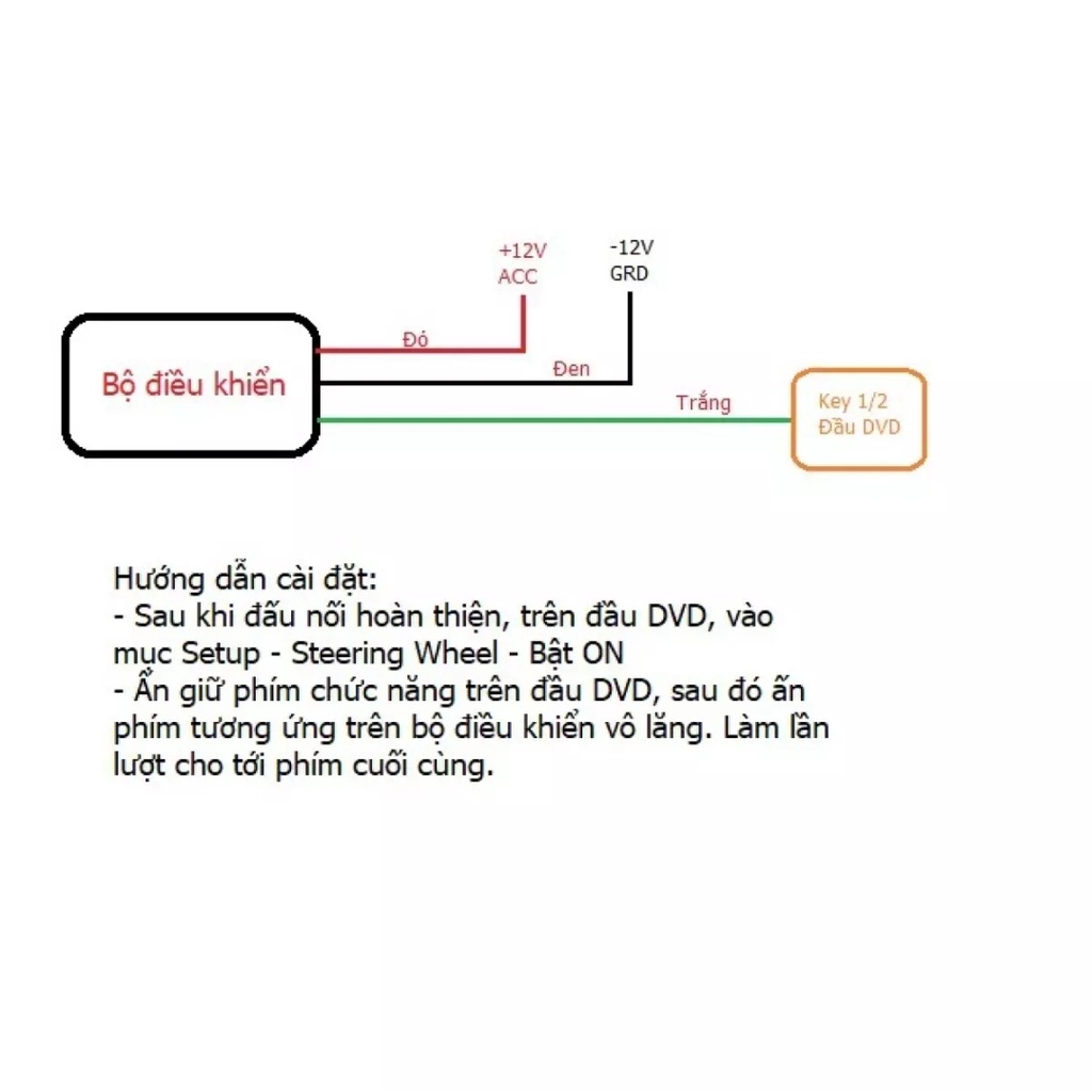 Bộ 10 Phím Điều Khiển Vô Lăng Cho Màn Hình Android, Đầu DVD Gắn Trên Vô Lăng Ô tô Xe Hơi