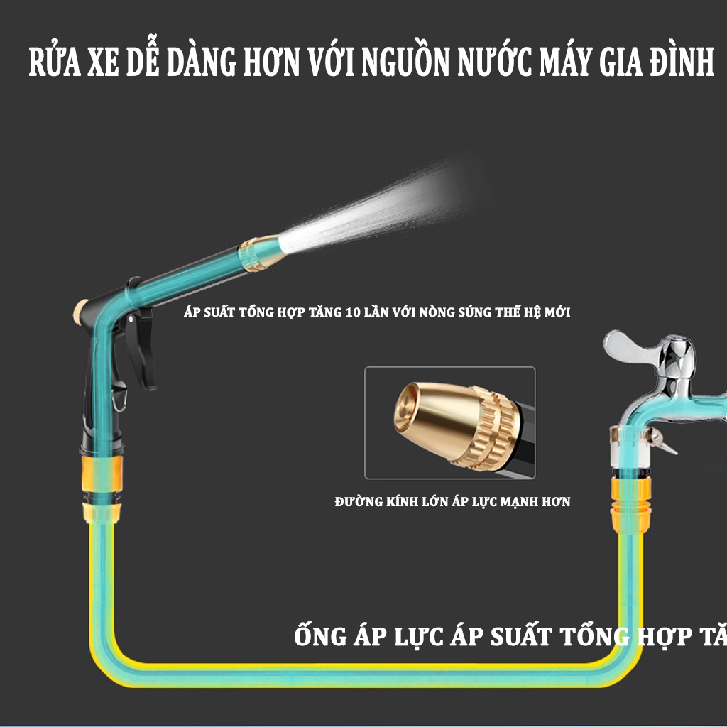 Vòi Xịt Rửa Xe Ô Tô - Bộ Vòi Xịt Rửa Xe Tăng Áp , Sử Dụng Rửa Xe,Tưới Cây, Rửa Sân Điều Được CARZONE.TOP