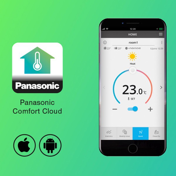 PANASONIC CZ-TACG1 bộ điều khiển wifi cho điều hòa dòng AERO Series và Sky Series