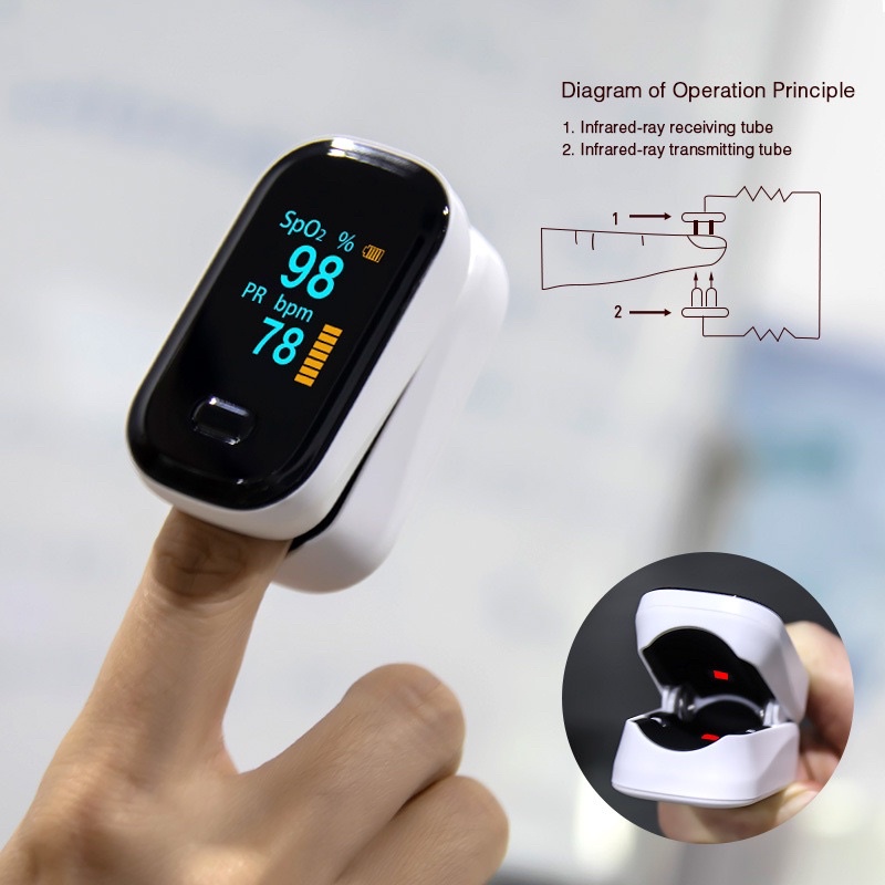 Máy Đo nồng Độ Oxy Trong Máu  Màn Hình Oled
