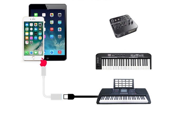 Cáp otg  iphone ipad IOS 13 14 dây kết nối iphone với máy ảnh đàn piano PHIÊN BẢN MỚI