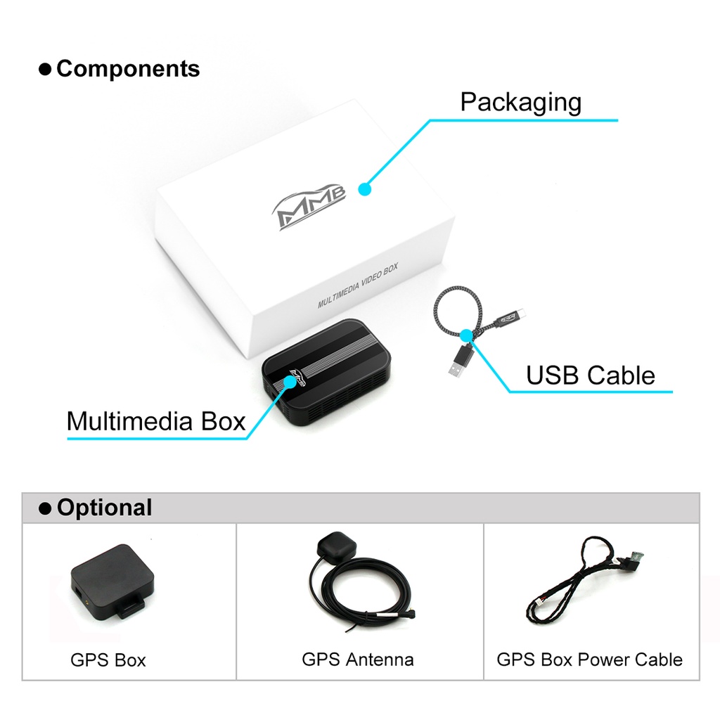 Joyeauto Wireless Carplay + Android AI Box