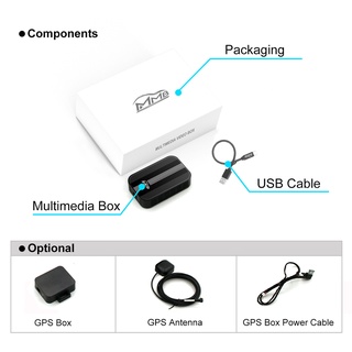 [ANDROID AI BOX] Joyeauto Wireless Carplay + Android AI Box