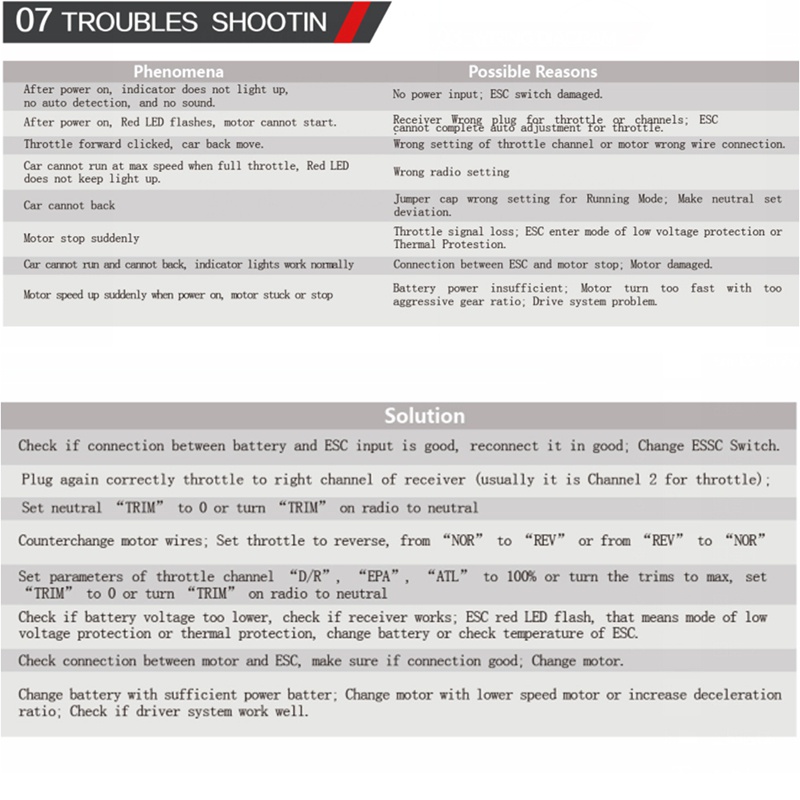 Bộ Điều Khiển Tốc Độ Phanh Sau ESC Không Thấm Nước 1060 60A Cho Xe Điều Khiển Từ Xa Axial Scx10 Trx4 1 / 10