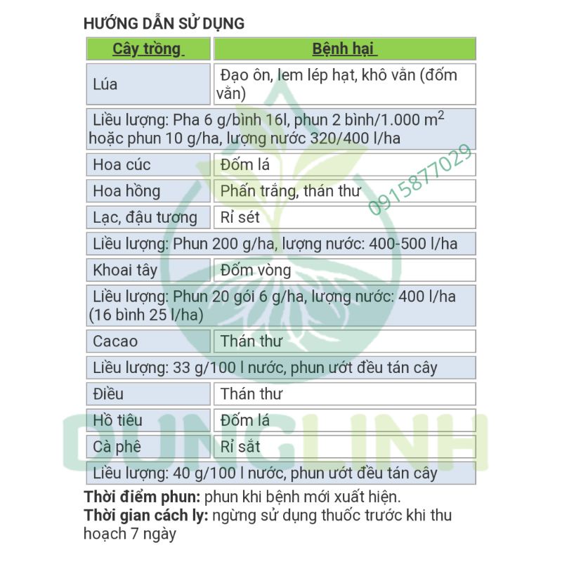 Thuốc trừ nấm bệnh Nativo 750WG gói 10g - Bayer - Phòng trừ Đốm vằn, Đạo ôn, Lem lép hạt