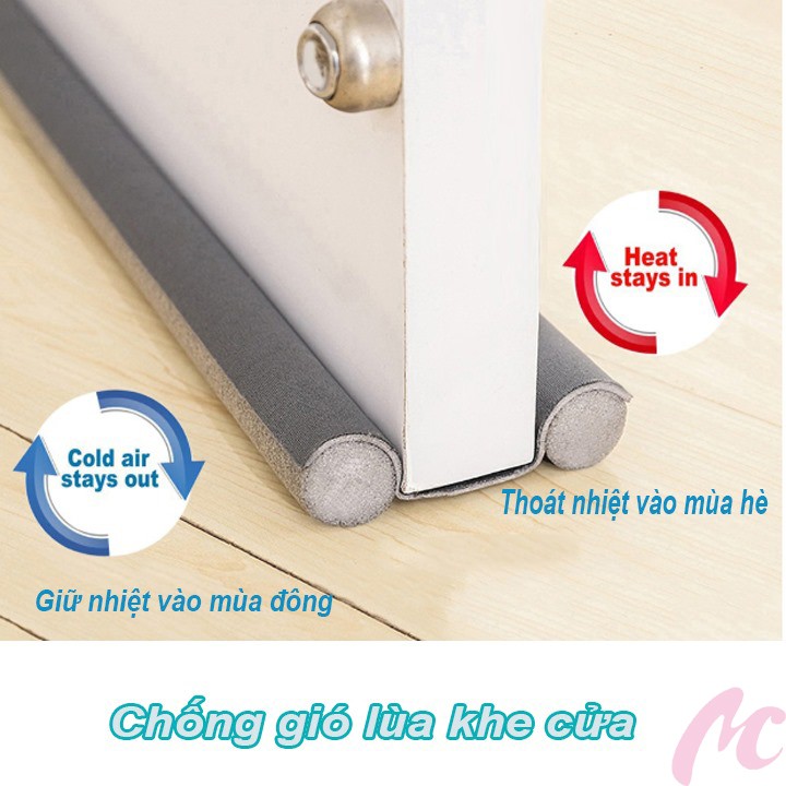 Miếng Nẹp Xốp Chặn Đáy Khe Cửa Tiện Ích_MC813