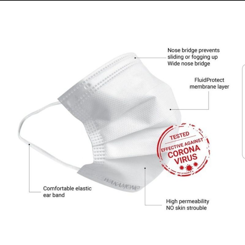 khẩu trang Wakamono hộp 10 cái | BigBuy360 - bigbuy360.vn