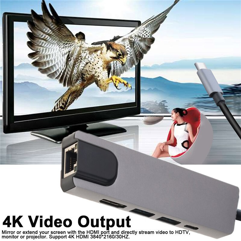 [COD Ready Stocks] 5in1 Type C to HDMI 4K TV USB3.0 Video Adapter Converter