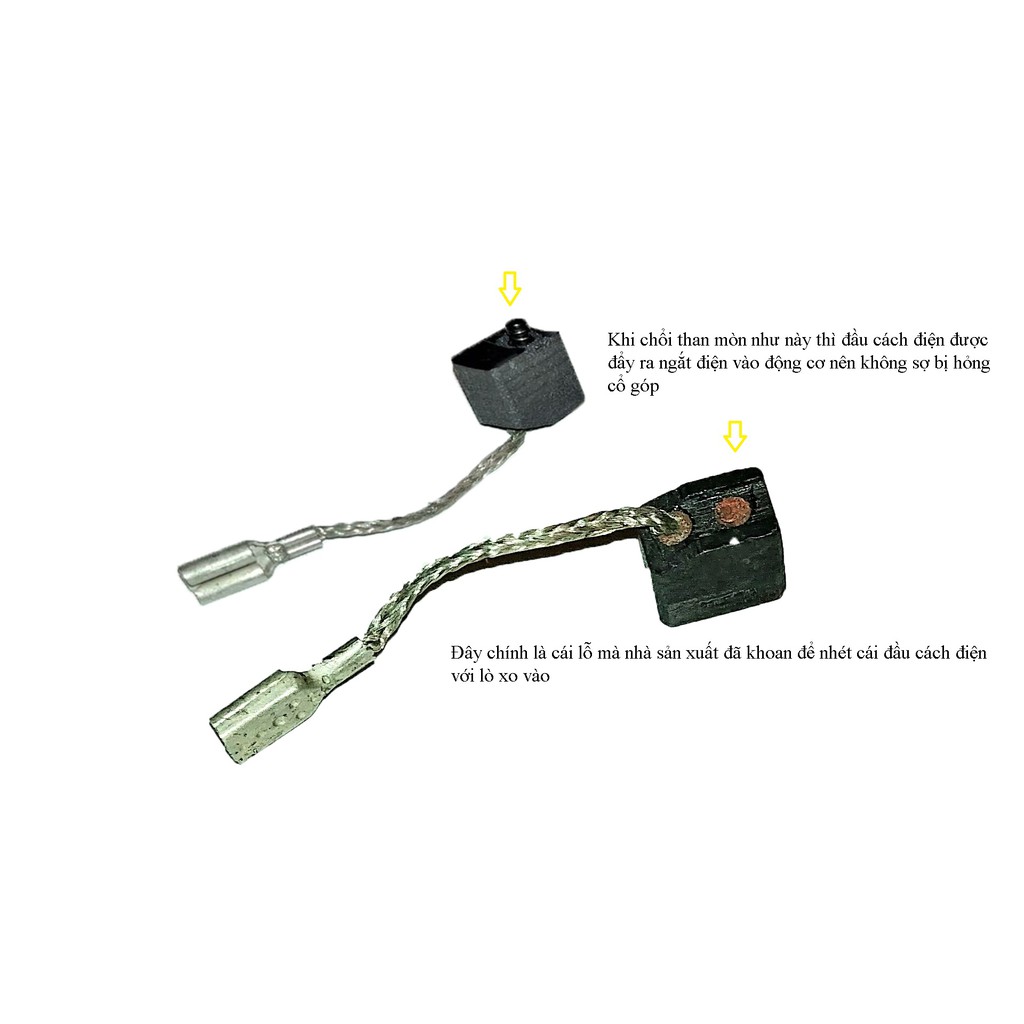 Chổi Than Máy Cắt Cầm Tay, Máy Mài Góc GSW900-100, 900-100S, GWS 060, GWS 750-100 Bosch chính hãng