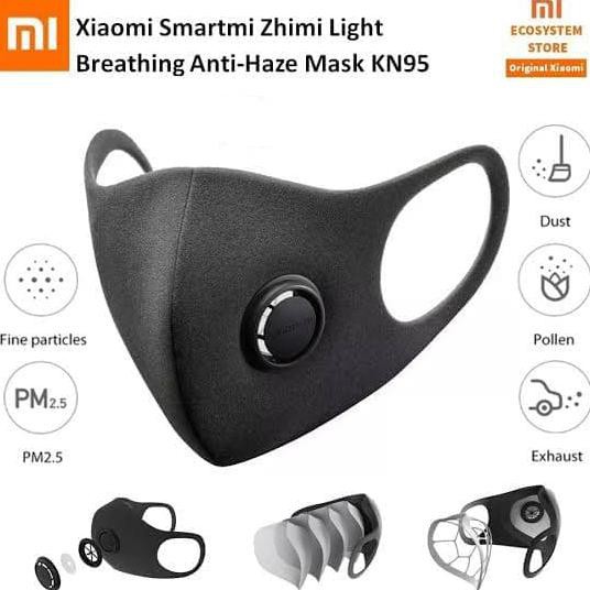 (Hàng Mới Về) Khẩu Trang Xiaomi Smartmi Kn95 - Smartmi Kn95 Pm2.5 Chống Ô Nhiễm