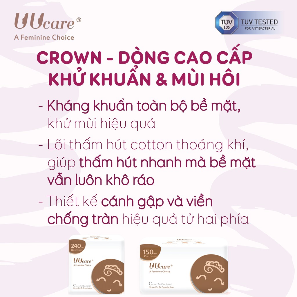 Combo 2 gói Băng vệ sinh UUcare Singapore Crown Antibacterial ban ngày 24cm