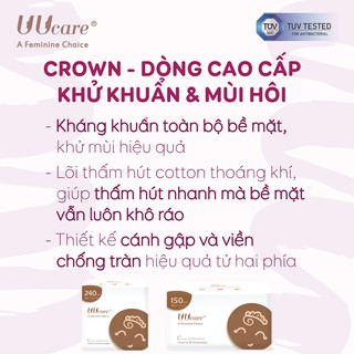 Băng Vệ Sinh Uucare Crown Antibacterial Hàng Ngày