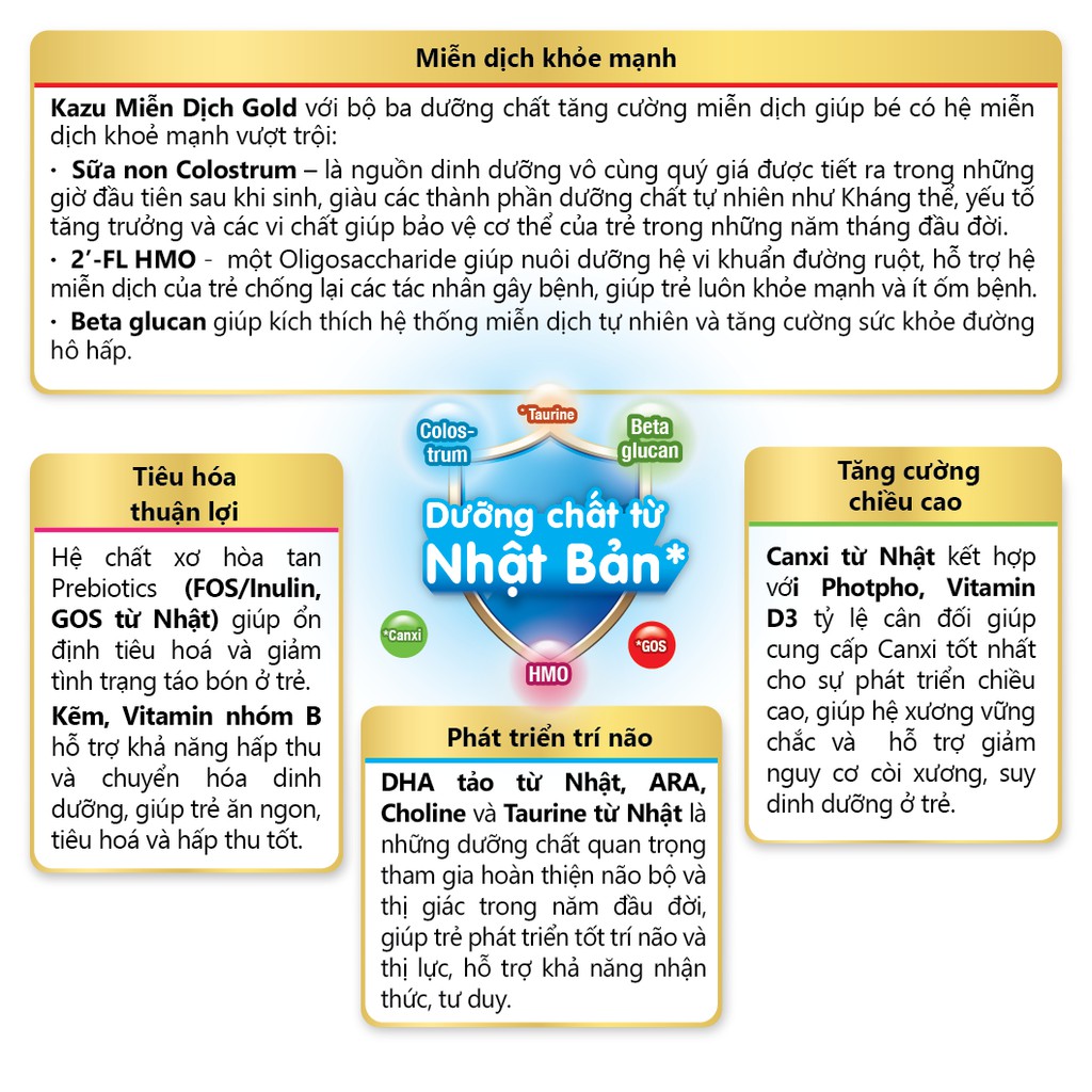 Sữa bột Aiwado KAZU MIỄN DỊCH GOLD 350g 0+
