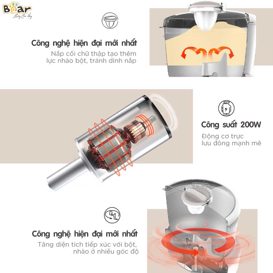 Máy nhồi trộn bột Bear âu trộn 3.5L, 5L chống dính, nhồi bột ủ bột tự động, HomeMart – Hàng chính hãng BH 18 tháng