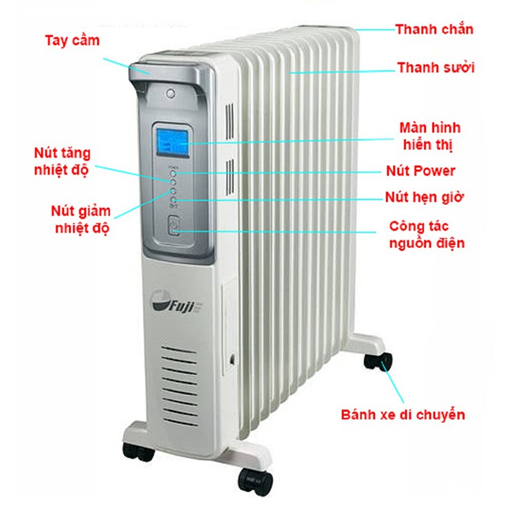 Máy sưởi dầu 13 thanh nhiệt FujiE OFR4413