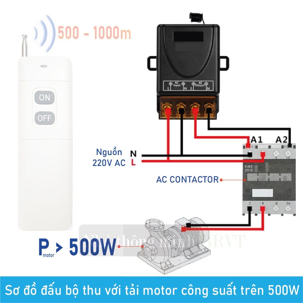 Công tắc điều khiển từ xa 500-1000m công suất cao ngõ ra 30A/230V bật tắt thiết bị chiếu sáng, máy bơm, quạt