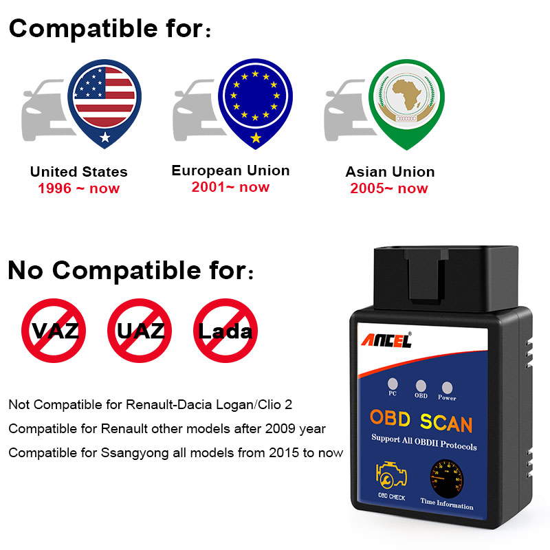 Thiết Bị Chẩn Đoán Lỗi Xe Hơi Elm327 Obd2 Mini Elm327 Bluetooth V1.5 Elm 327 Obd 2 Scan