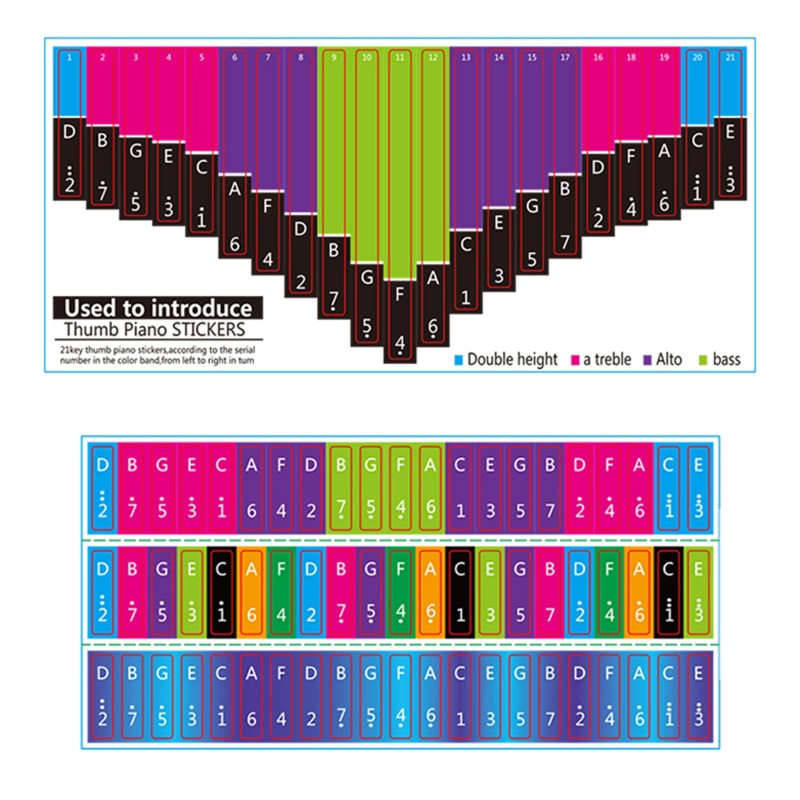 Miếng Dán Phím Đàn Kalimba 17 Phím 21 Phím Cho Đàn Ghi Ta