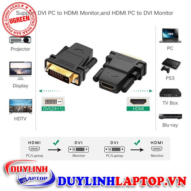Đầu chuyển đổi DVI 24+1 to HDMI cao cấp chính hãng UGREEN 20124 - Đầu chuyển DVI 24+1 to HDMI chất lượng cao