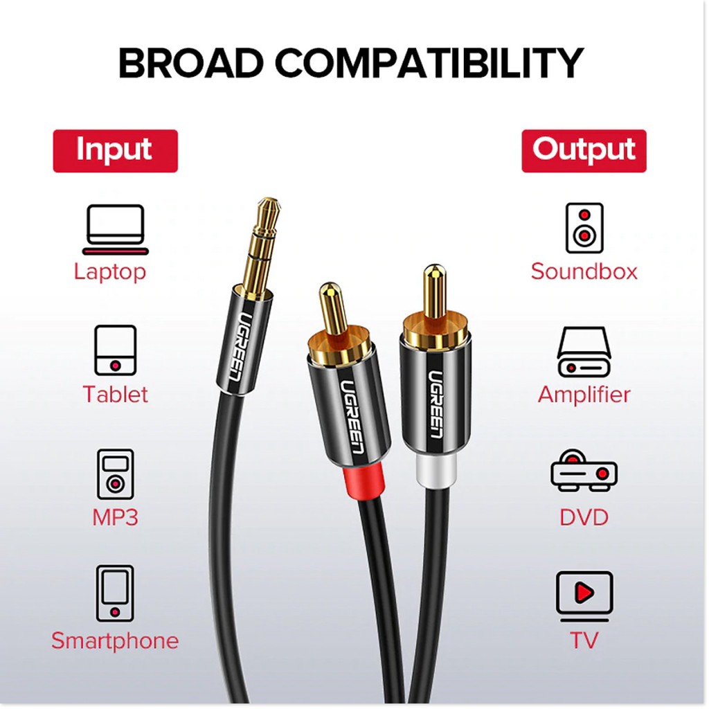 Dây cáp Audio 3,5mm ra 2 đầu RCA (Hoa sen) dài 5M UGREEN AV116 10591_Hàng chính hãng bh 18 tháng