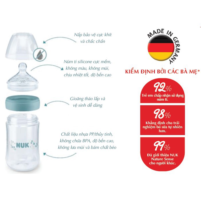 BÌNH SỮA NUK NATURE SENSE NHỰA PP 150ML NÚM TI S1 - M