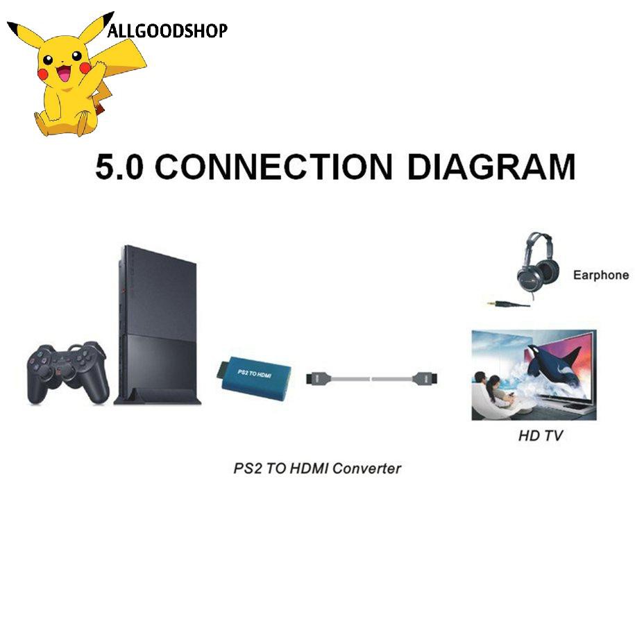 Thiết bị chuyển đổi âm thanh video PS2 sang HDMI kèm cáp AV HDMI cho SONY chất lượng cao