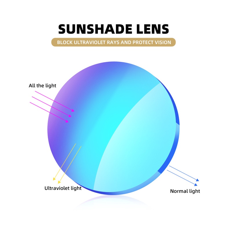 Kính Mát Chống Tia Cực Tím QS808 Phong Cách Âu Mỹ Mới Cho Nam Và Nữ