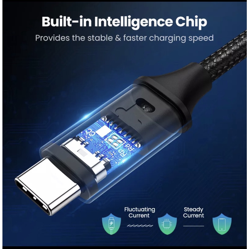 UGREEN Cáp USB type C sang USBC PD 60W Cáp sạc nhanh Pro Hỗ trợ sạc nhanh 4.0 Dây USB cho Samsung Galaxy Macbook